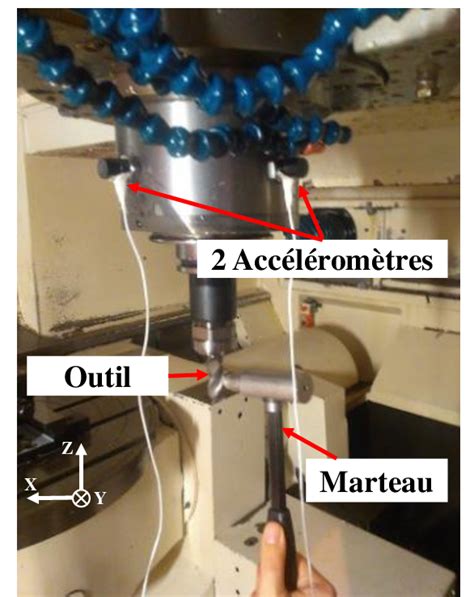 L'Ame De La Machine - Bu atmosferik parça derin bas hatları ile melankolik melodileri mükemmel bir şekilde harmanlıyor.